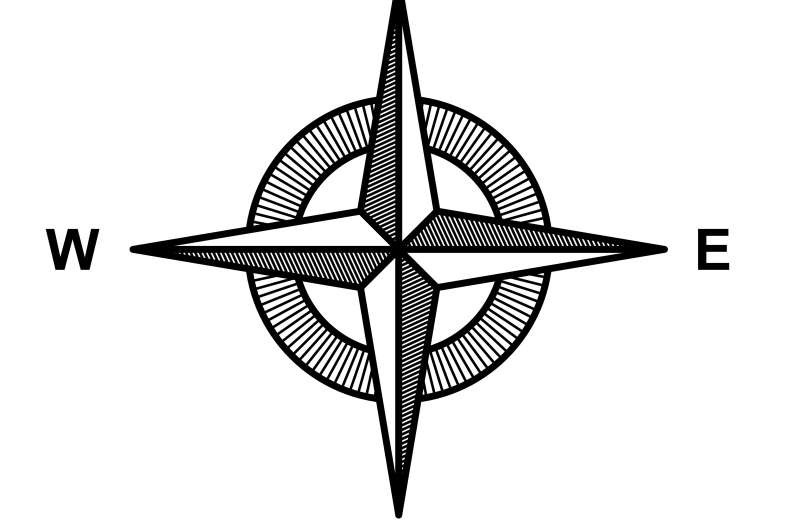 Zo ver het west verwijderd is het van het oosten.