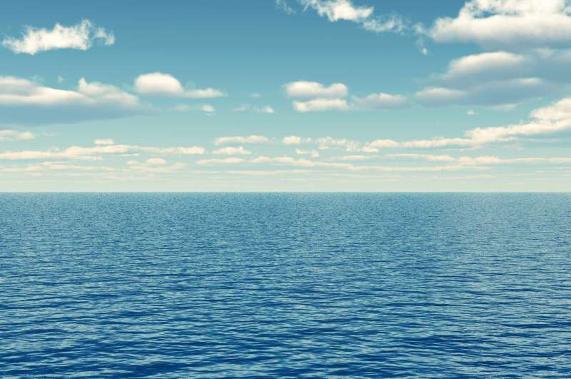 3. Het water, kleed van Gods Majesteit